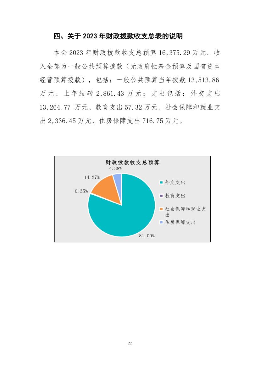 中国人民对外友好协会2023年度部门预算定稿0022.jpg