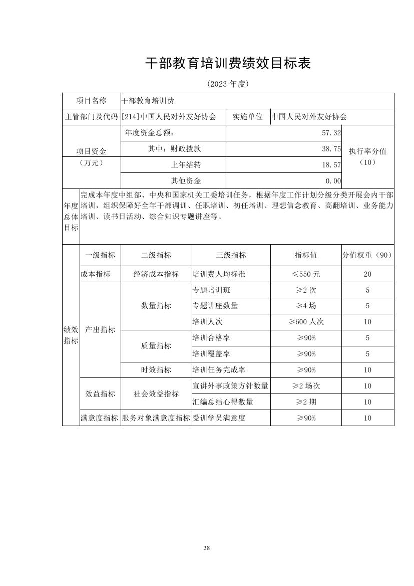 中国人民对外友好协会2023年度部门预算定稿0038.jpg