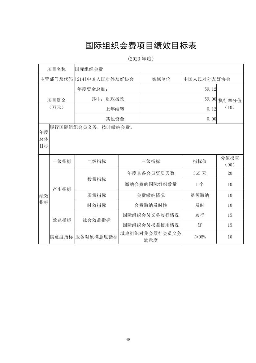 中国人民对外友好协会本级2023年度预算0039.jpg