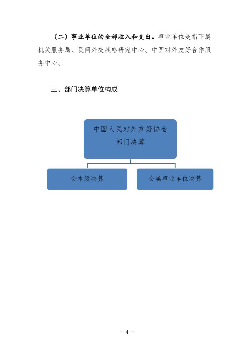 中国人民对外友好协会2022年度部门决算0006.jpg