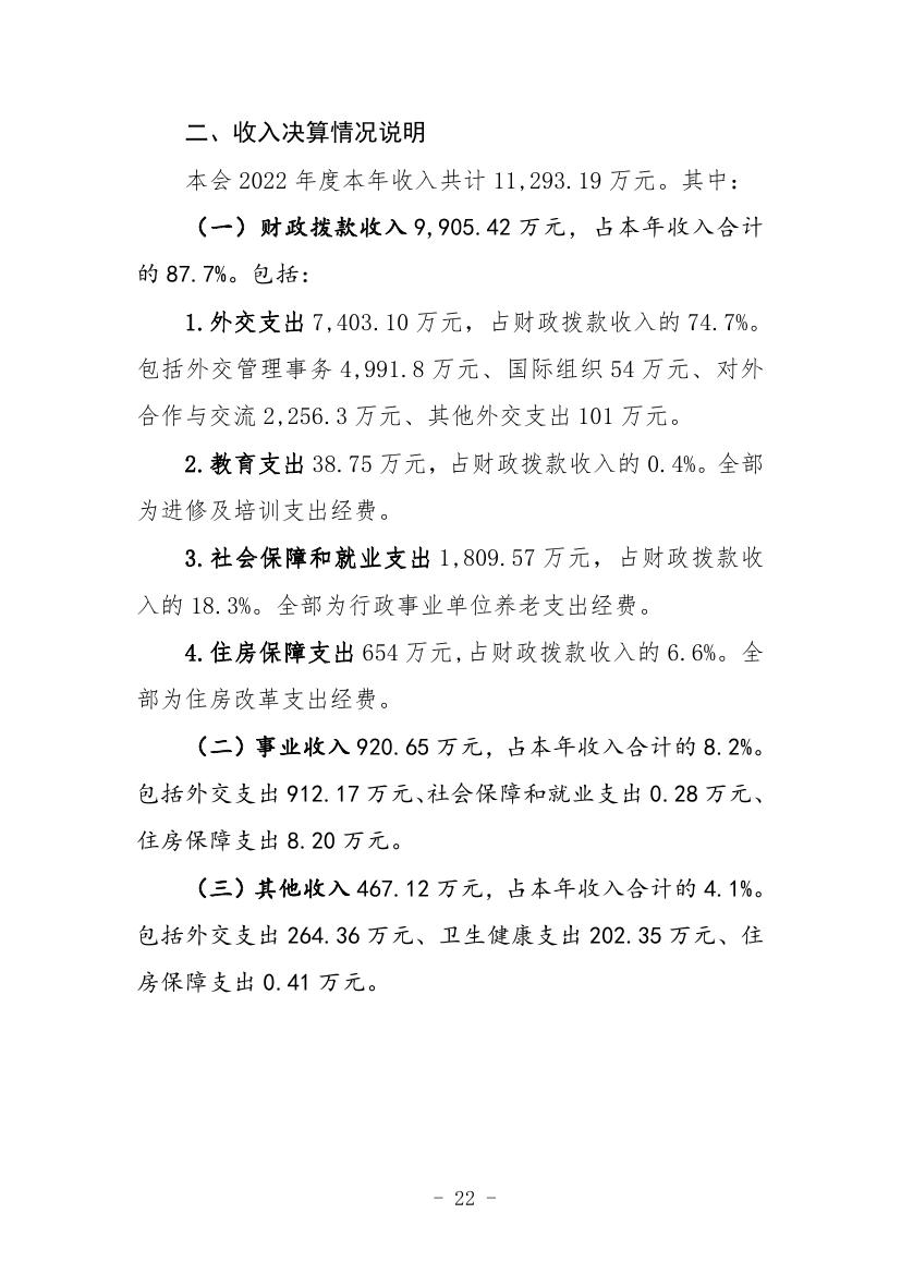中国人民对外友好协会2022年度部门决算0024.jpg