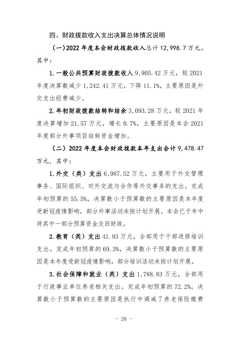 中国人民对外友好协会2022年度部门决算0028.jpg