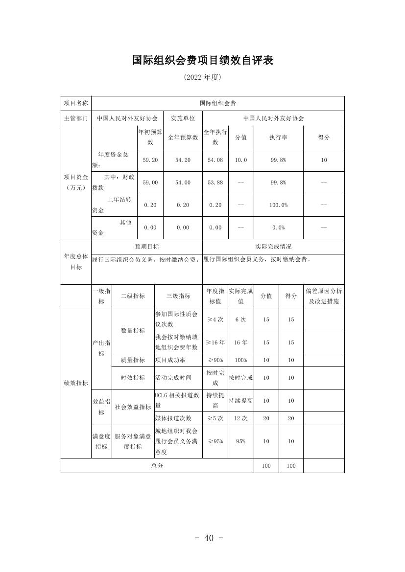 中国人民对外友好协会2022年度部门决算0042.jpg