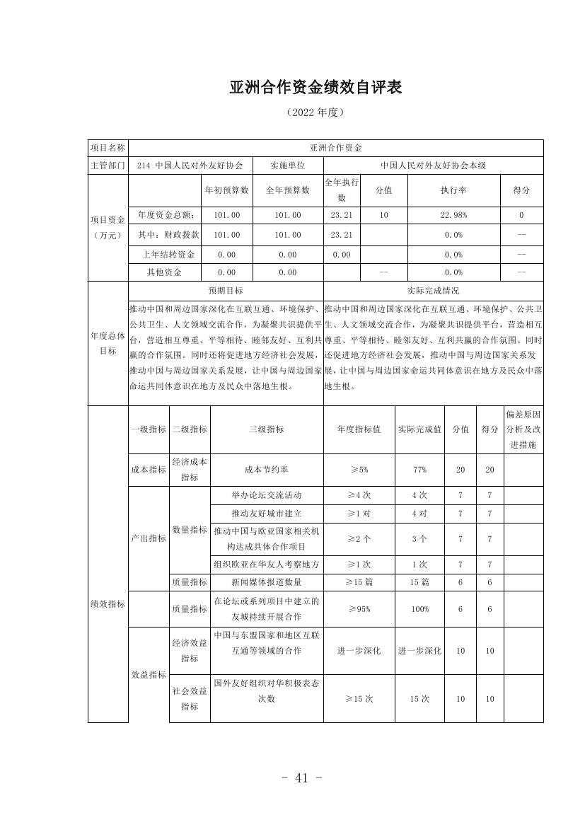 中国人民对外友好协会2022年度部门决算0043.jpg